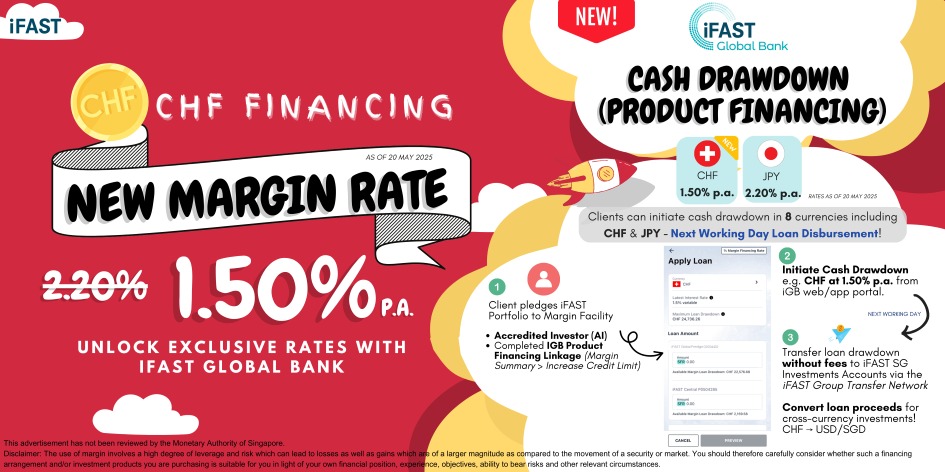 New Margin Rate for CHF Financing!